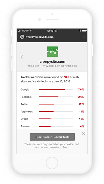 Screenshot of the DuckDuckGo app showing how many trackers have been blocked.