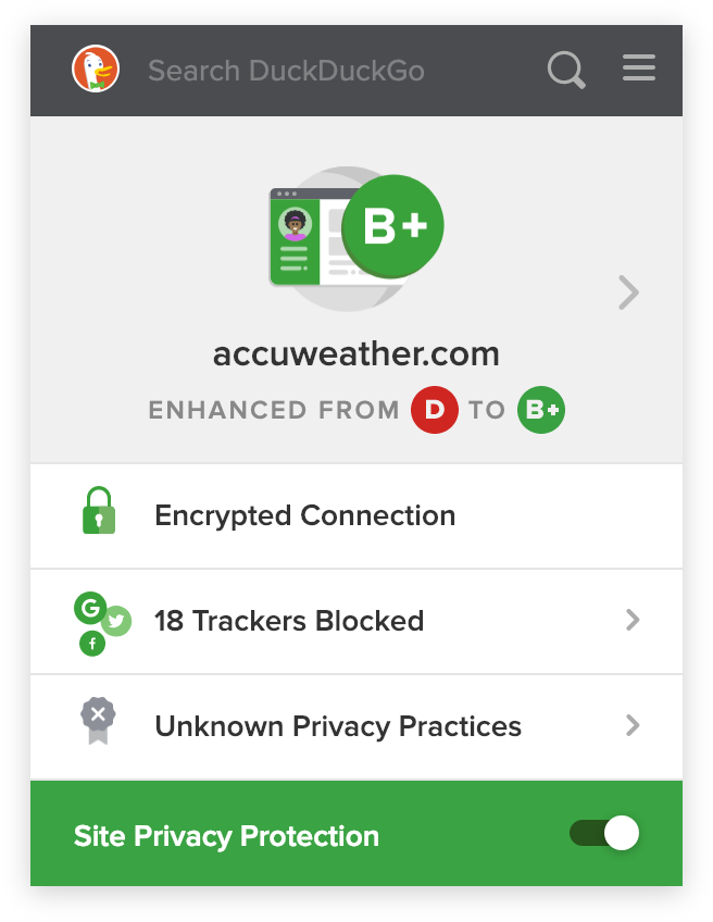 Screenshot of the DuckDuckGo browser extension, blocking trackers on accuweather.com