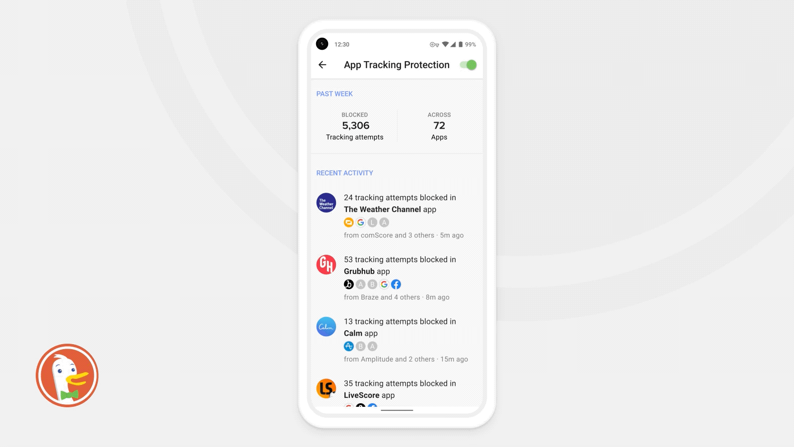 DuckDuckGo in 2021: Building the Privacy Super App