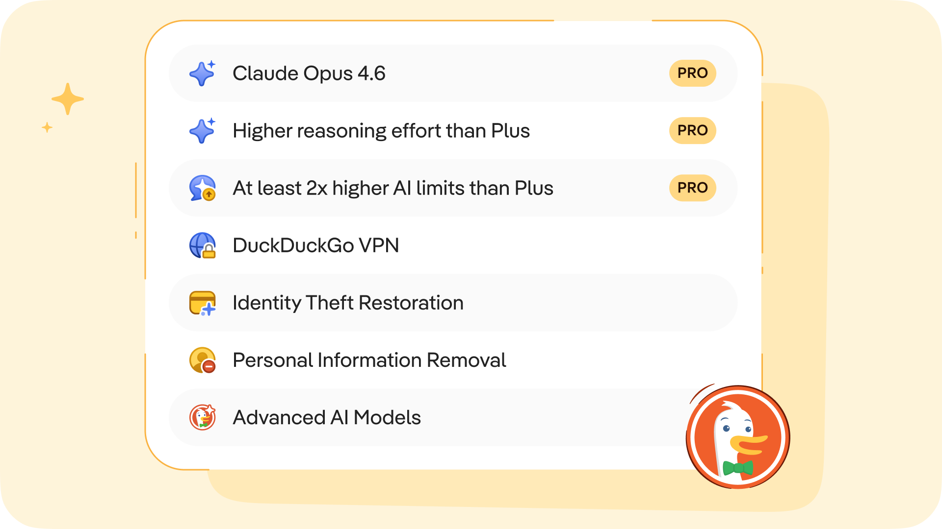 DuckDuckGo's New Pro Plan: 2x AI Limits, More Advanced Models